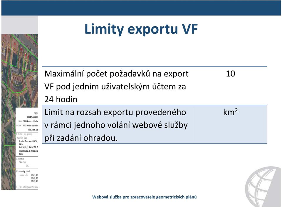 hodin Limit na rozsah exportu provedeného v rámci