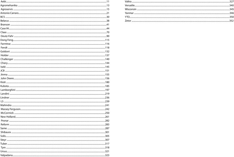 ..185 Lamborghini...197 Landini...219 Lindner...236 LS...239 Mahindra...241 Massey Ferguson...242 McCormick...250 New Holland...261 Pronar...282 Reform...283 Same.