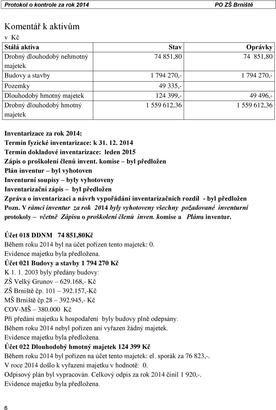 2014 Termín dokladové inventarizace: leden 2015 Zápis o proškolení členů invent.