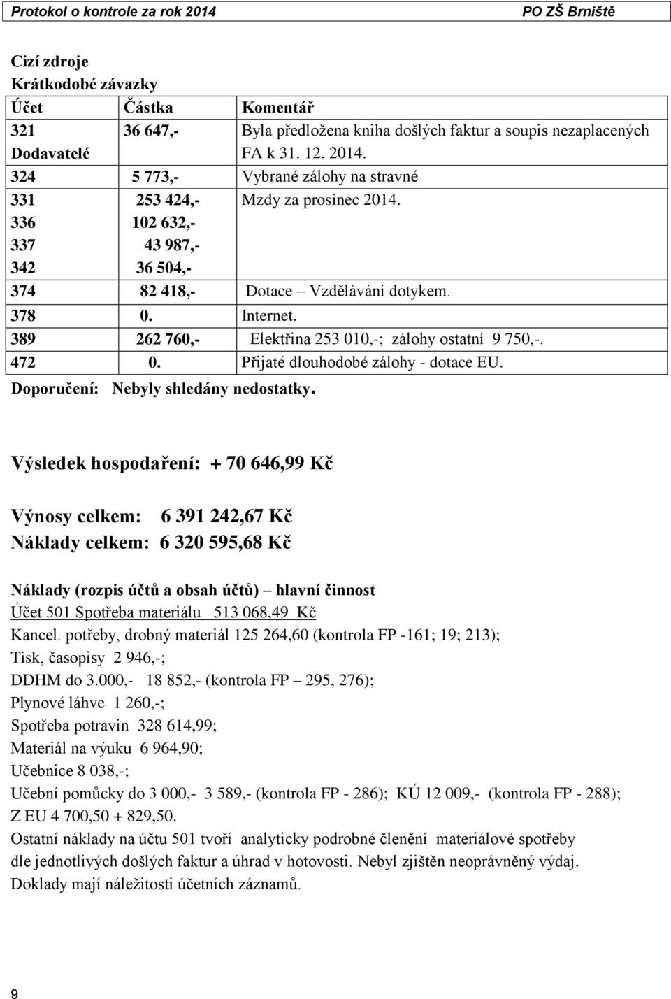 389 262 760,- Elektřina 253 010,-; zálohy ostatní 9 750,-. 472 0. Přijaté dlouhodobé zálohy - dotace EU. Doporučení: Nebyly shledány nedostatky.