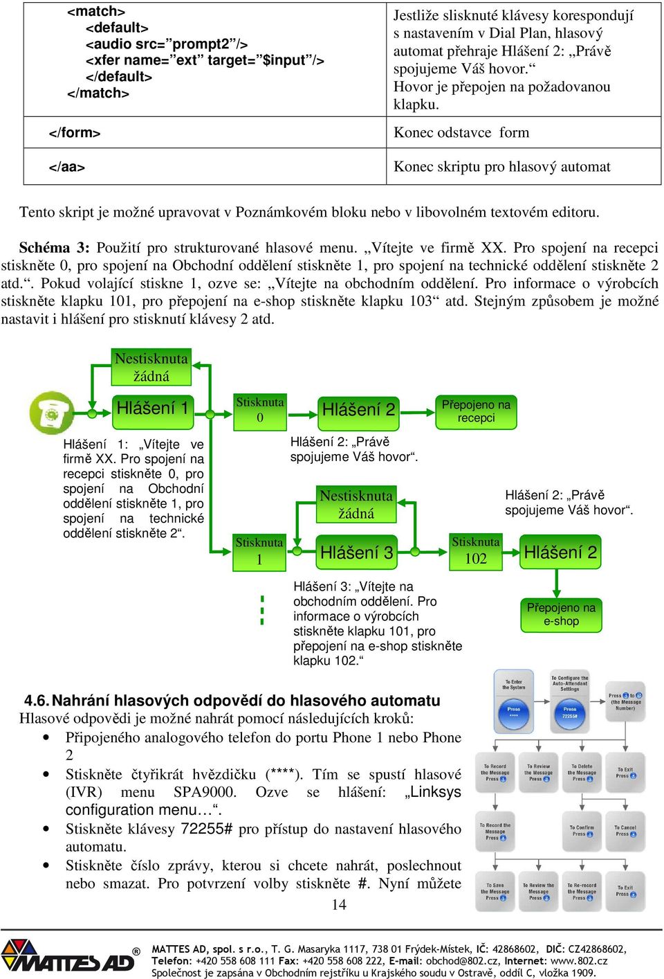 Konec odstavce form Konec skriptu pro hlasový automat Tento skript je možné upravovat v Poznámkovém bloku nebo v libovolném textovém editoru. Schéma 3: Použití pro strukturované hlasové menu.