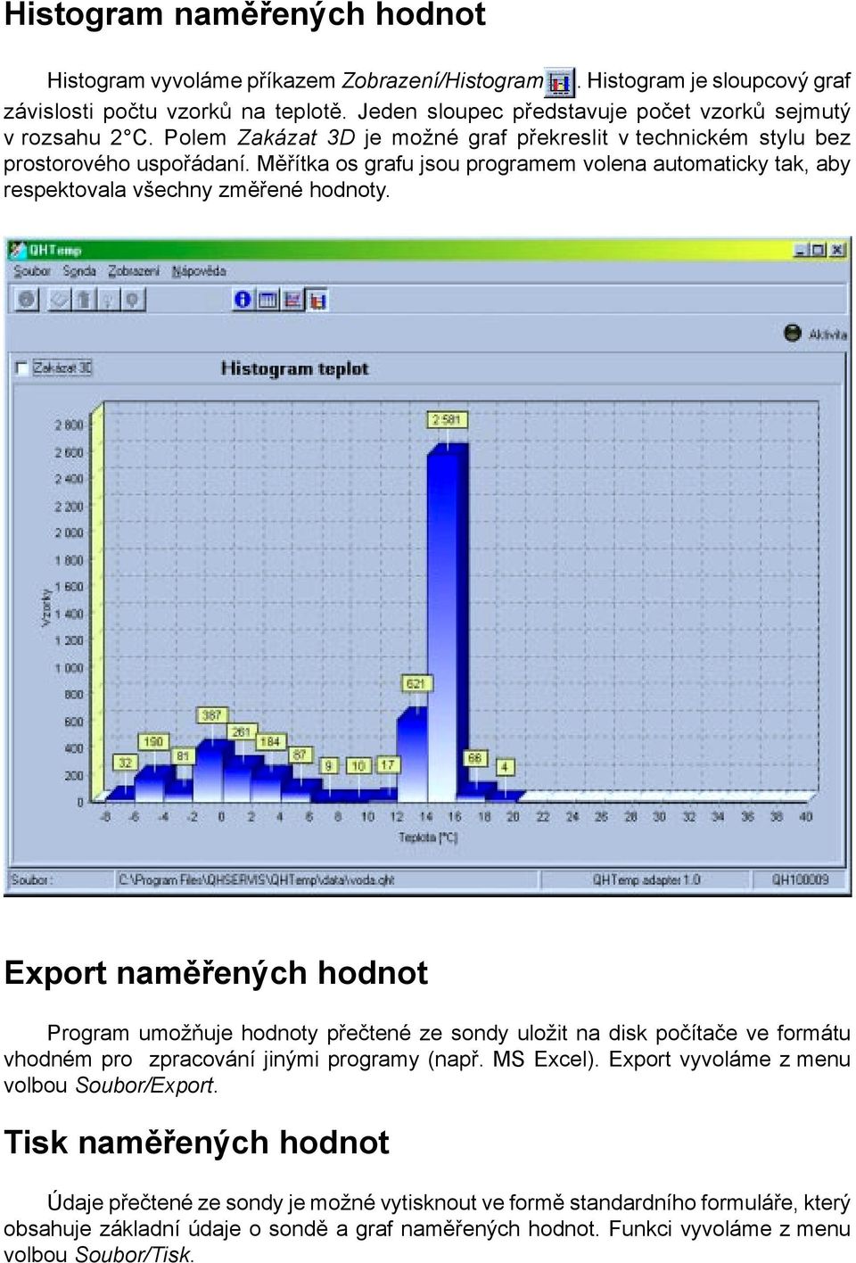 Měřítka os grafu jsou programem volena automaticky tak, aby respektovala všechny změřené hodnoty.