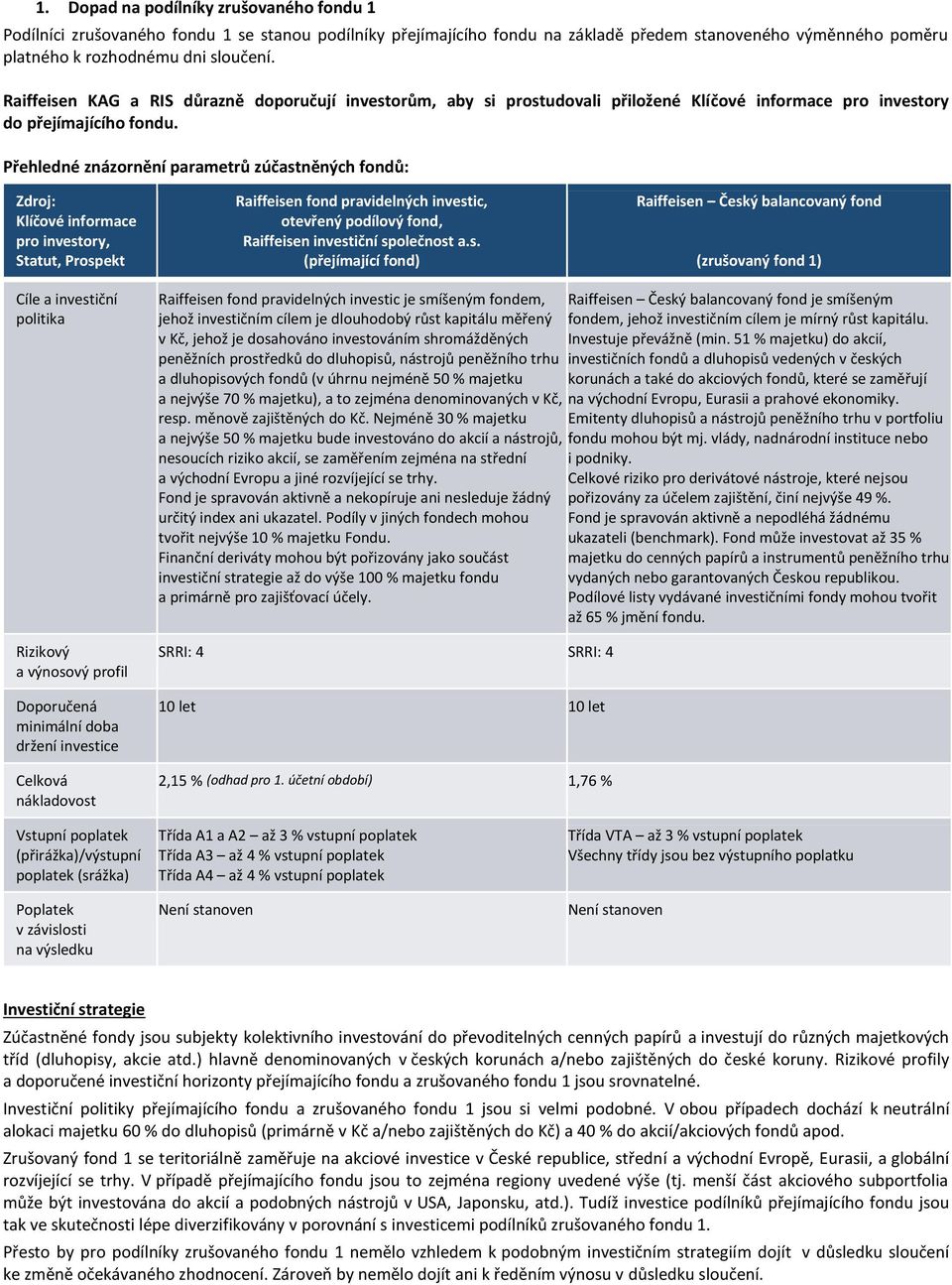 Přehledné znázornění parametrů zúčastněných fondů: Zdroj: Klíčové informace pro investory, Statut, Prospekt Raiffeisen fond pravidelných investic, otevřený podílový fond, Raiffeisen investiční