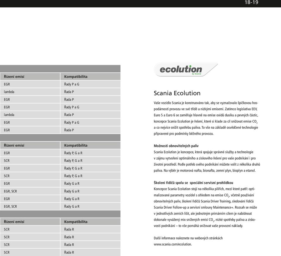 Zatímco legislativa EEV, Euro 5 a Euro 6 se zaměřuje hlavně na emise oxidů dusíku a pevných částic, koncepce Scania Ecolution je řešení, které si klade za cíl snižovat emise CO 2 a co nejvíce snížit