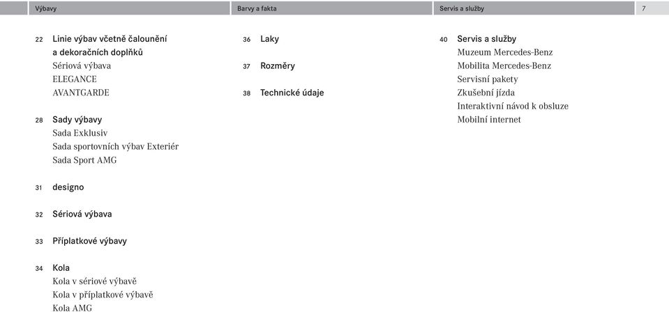 údaje 40 Servis a služby Muzeum Mercedes-Benz Mobilita Mercedes-Benz Servisní pakety Zkušební jízda Interaktivní návod k