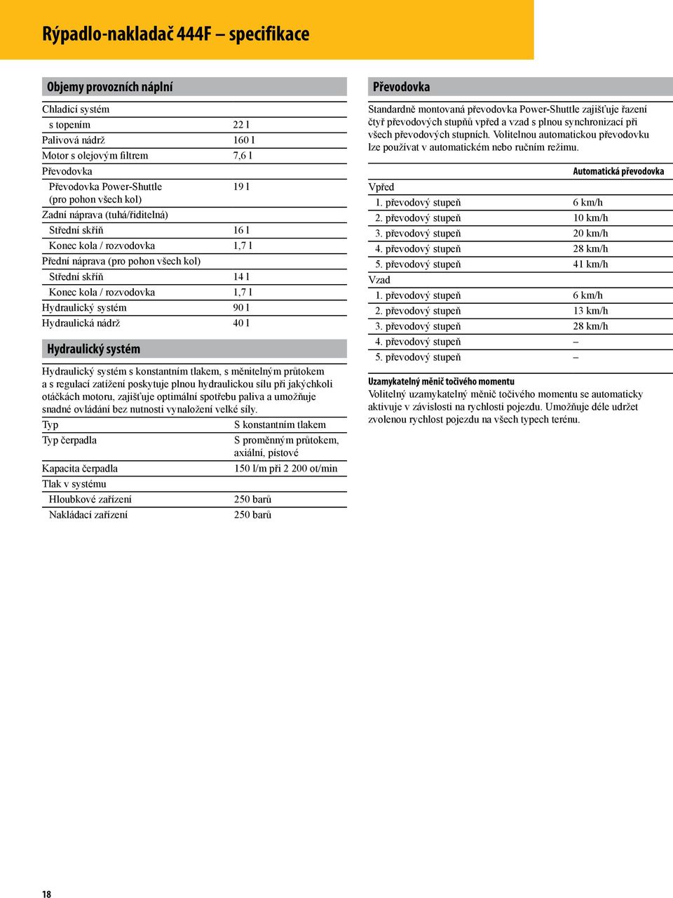 7,6 l 19 l 16 l 1,7 l 14 l 1,7 l 90 l 40 l Hydraulický systém s konstantním tlakem, s měnitelným průtokem a s regulací zatížení poskytuje plnou hydraulickou sílu při jakýchkoli otáčkách motoru,