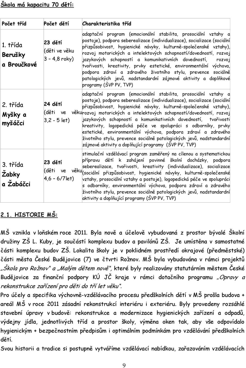 přizpůsobivost, hygienické návyky, kulturně-společenské vztahy), rozvoj motorických a intelektových schopností/dovedností, rozvoj jazykových schopností a komunikativních dovedností, rozvoj