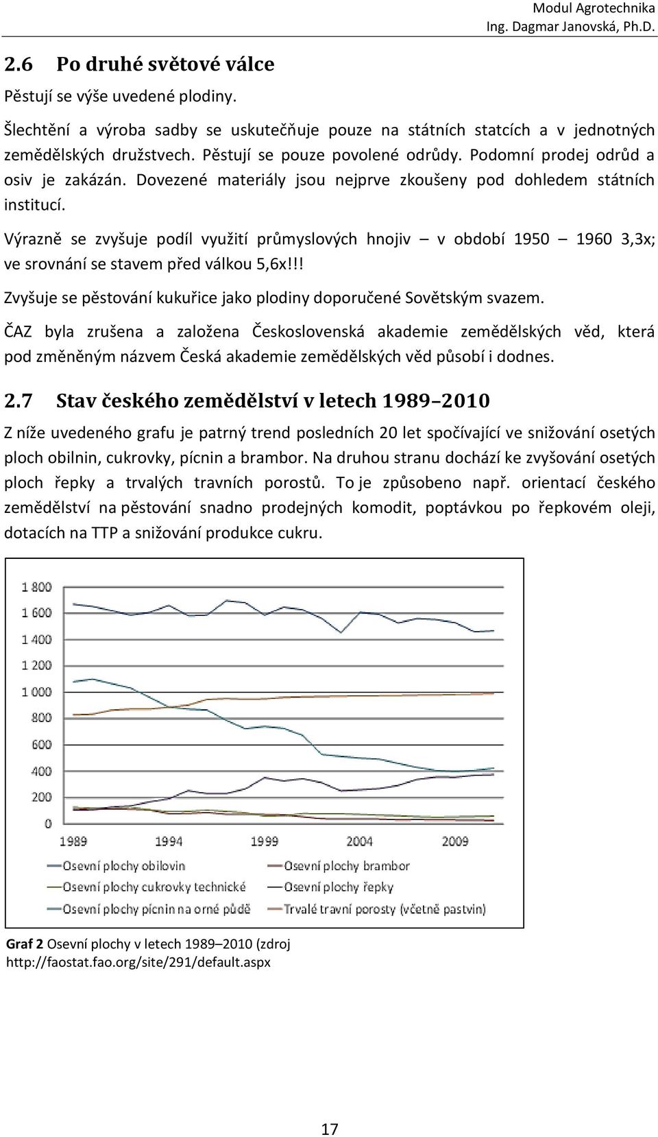 Dovezené materiály jsou nejprve zkoušeny pod dohledem státních institucí. Výrazně se zvyšuje podíl využití průmyslových hnojiv v období 1950 1960 3,3x; ve srovnání se stavem před válkou 5,6x!