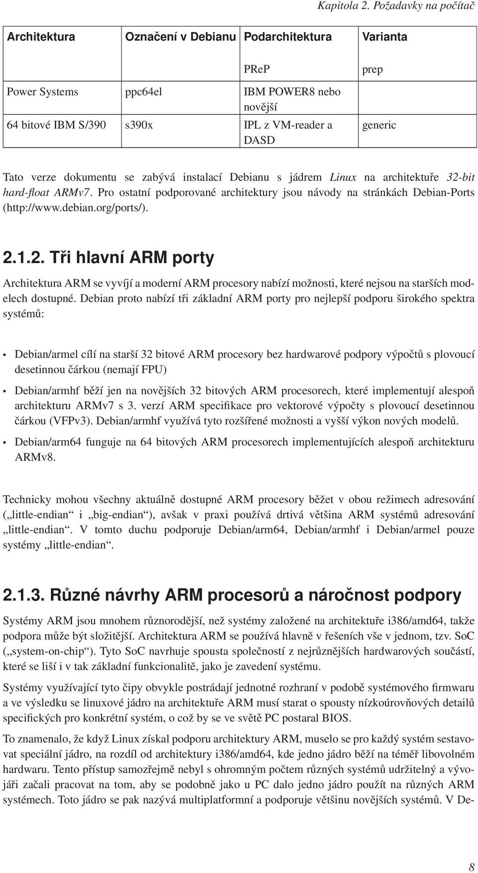 verze dokumentu se zabývá instalací Debianu s jádrem Linux na architektuře 32-bit hard-float ARMv7. Pro ostatní podporované architektury jsou návody na stránkách Debian-Ports (http://www.debian.