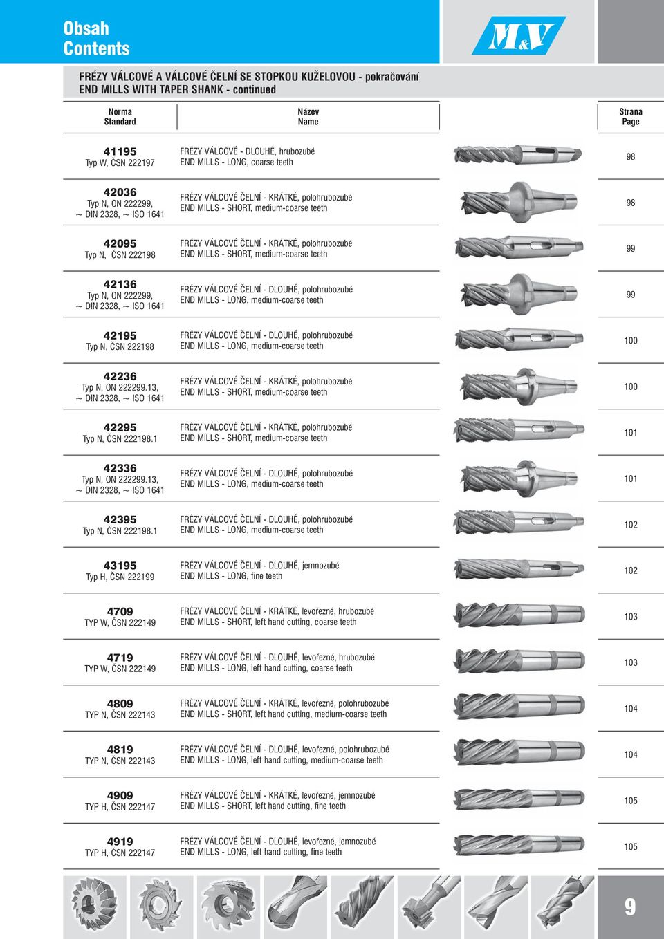 ČSN 222198 FRÉZY VÁLCOVÉ ČELNÍ - KRÁTKÉ, polohrubozubé END MILLS - SHORT, medium-coarse teeth 99 42136 Typ N, ON 222299, ~ DIN 2328, ~ ISO 1641 FRÉZY VÁLCOVÉ ČELNÍ - DLOUHÉ, polohrubozubé END MILLS -
