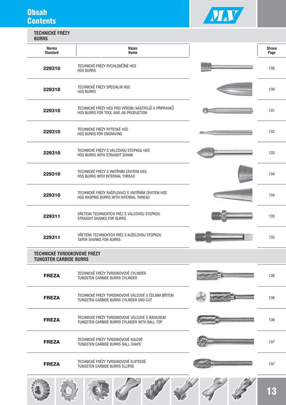 BURRS WITH STRAIGHT SHANK 133 229310 TECHNICKÉ FRÉZY S VNITŘNÍM ZÁVITEM HSS HSS BURRS WITH INTERNAL THREAD 134 229310 TECHNICKÉ FRÉZY RAŠPLOVACÍ S VNITŘNÍM ZÁVITEM HSS HSS RASPING BURRS WITH INTERNAL