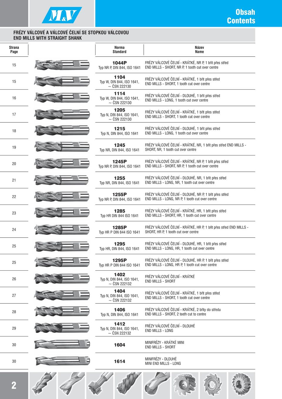 1641, ~ ČSN 222130 FRÉZY VÁLCOVÉ ČELNÍ - KRÁTKÉ, 1 břit přes střed END MILLS - SHORT, 1 tooth cut over centre FRÉZY VÁLCOVÉ ČELNÍ - DLOUHÉ, 1 břit přes střed END MILLS - LONG, 1 tooth cut over centre