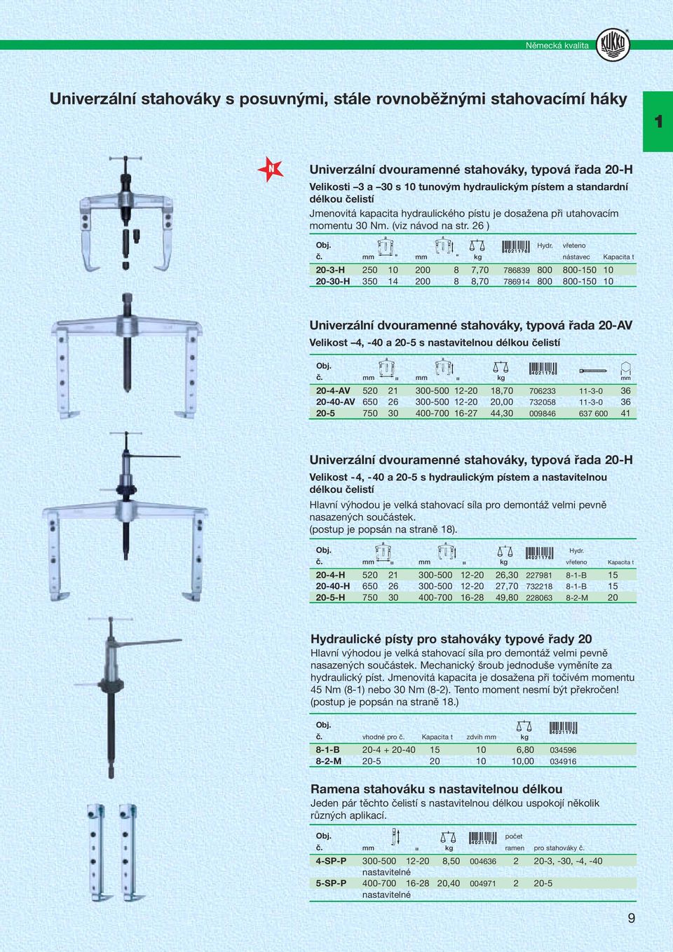 nástavec Kapacita t 20-3-H 250 10 200 8 7,70 786839 800 800-150 10 20-30-H 350 14 200 8 8,70 786914 800 800-150 10 Univerzální dvouramenné stahováky, typová řada 20-V Velikost 4, -40 a 20-5 s