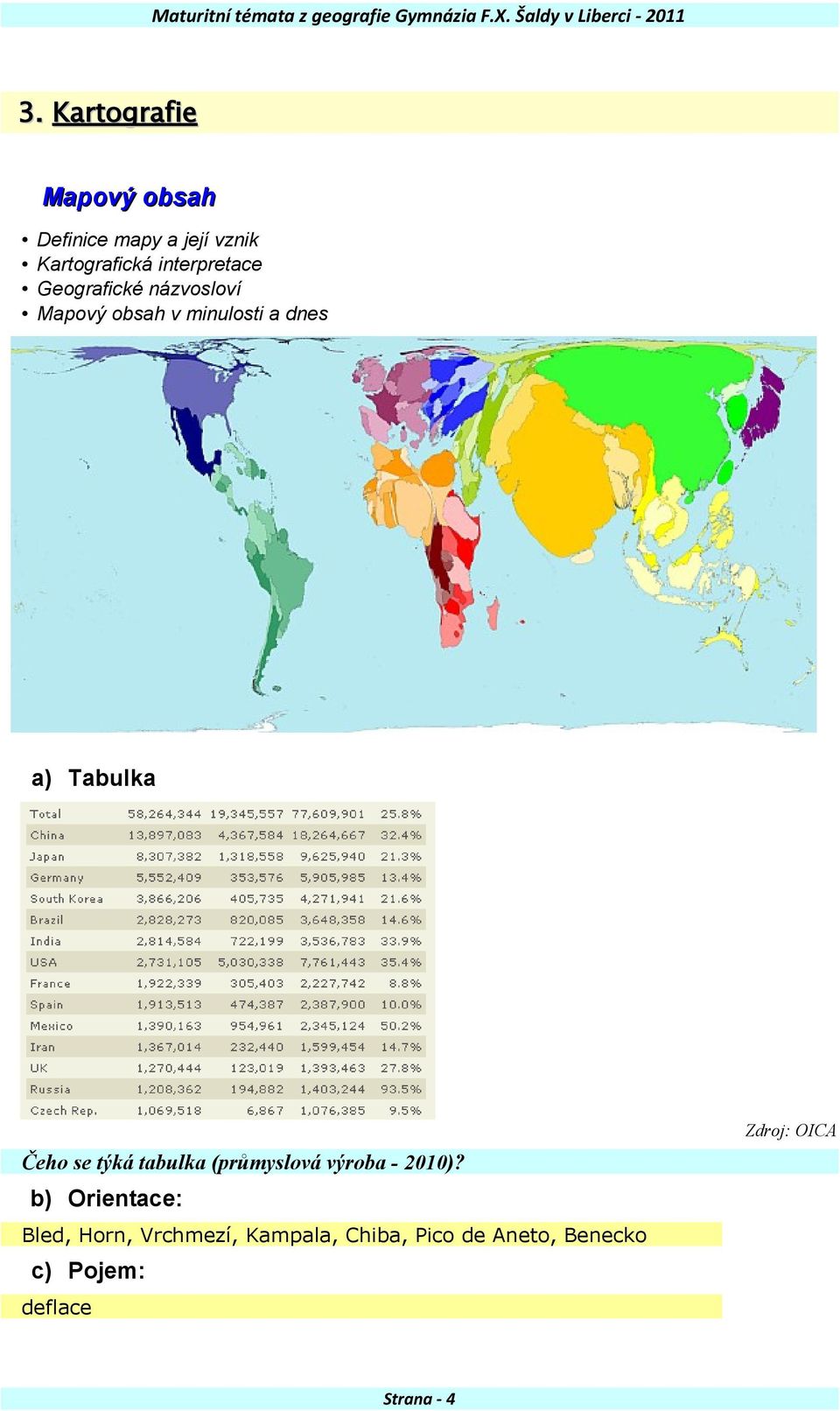 Geografické názvosloví Mapový obsah v minulosti a dnes a) Tabulka Zdroj: OICA Čeho se