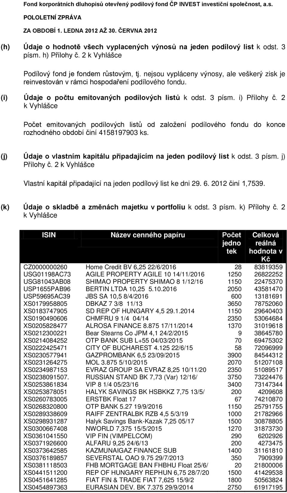 i) Přílohy č. 2 Počet emitovaných podílových listů od založení podílového fondu do konce rozhodného období činí 4158197903 ks. (j) Údaje o vlastním kapitálu připadajícím na jeden podílový list k odst.