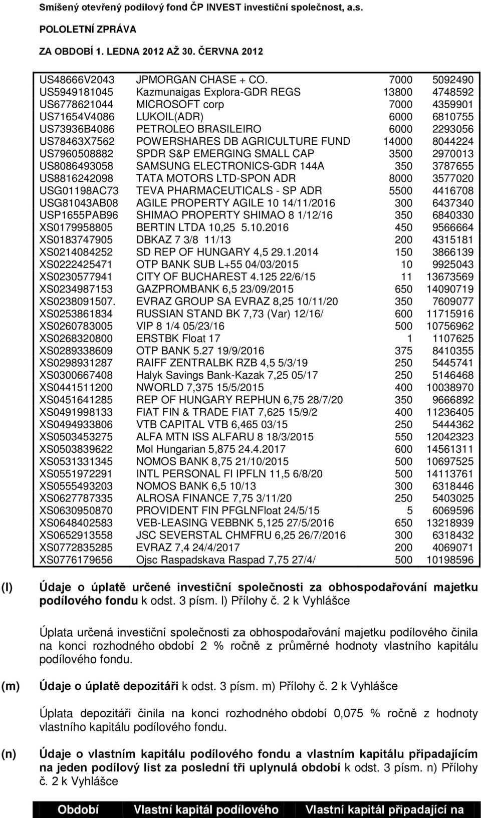 US78463X7562 POWERSHARES DB AGRICULTURE FUND 14000 8044224 US7960508882 SPDR S&P EMERGING SMALL CAP 3500 2970013 US8086493058 SAMSUNG ELECTRONICS-GDR 144A 350 3787655 US8816242098 TATA MOTORS