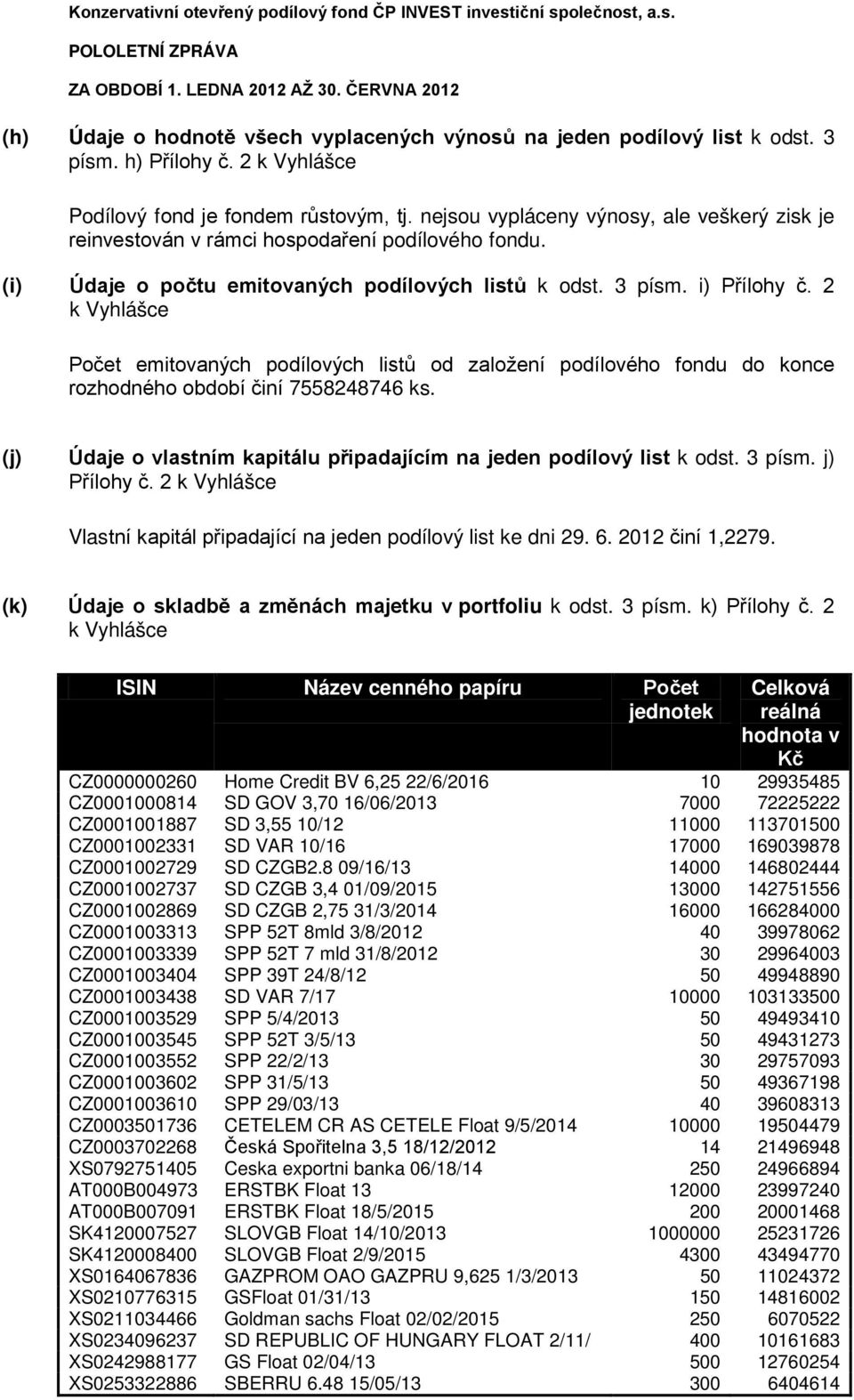 i) Přílohy č. 2 Počet emitovaných podílových listů od založení podílového fondu do konce rozhodného období činí 7558248746 ks. (j) Údaje o vlastním kapitálu připadajícím na jeden podílový list k odst.