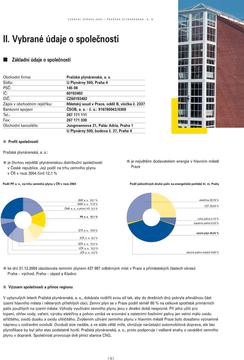 37, Praha 4 Profil společnosti Pražská plynárenská, a. s.: je čtvrtou největší plynárenskou distribuční společností v České republice.