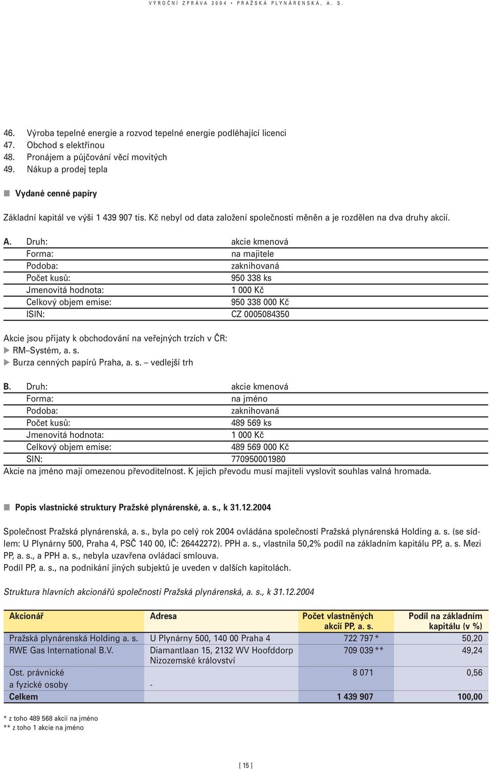 Druh: akcie kmenová Forma: na majitele Podoba: zaknihovaná Počet kusů: 950 338 ks Jmenovitá hodnota: 1 000 Kč Celkový objem emise: 950 338 000 Kč ISIN: CZ 0005084350 Akcie jsou přijaty k obchodování