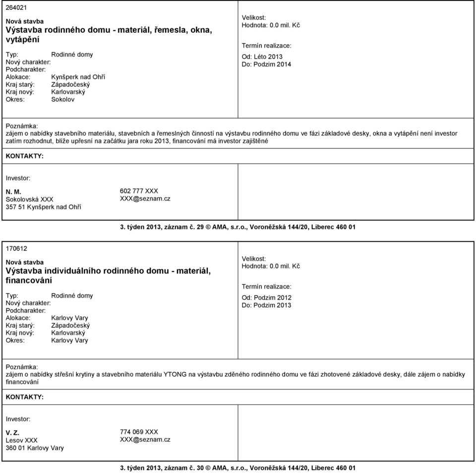 rozhodnut, blíže upřesní na začátku jara roku 2013, financování má investor zajištěné N. M. Sokolovská 357 51 Kynšperk nad Ohří 602 777 3. týden 2013, záznam č. 29 AMA, s.r.o., Voroněžská 144/20, Liberec 460 01 170612 Výstavba individuálního rodinného domu - materiál, financování Typ: Rodinné domy Alokace: Karlovy Vary Hodnota: 0.
