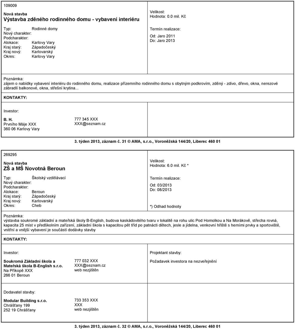 okna, střešní krytina... B. H. Prvního Máje 360 06 Karlovy Vary 777 345 3. týden 2013, záznam č. 31 AMA, s.r.o., Voroněžská 144/20, Liberec 460 01 269295 ZŠ a MŠ Novotná Beroun Typ: Školský vzdělávací Alokace: Beroun Hodnota: 6.