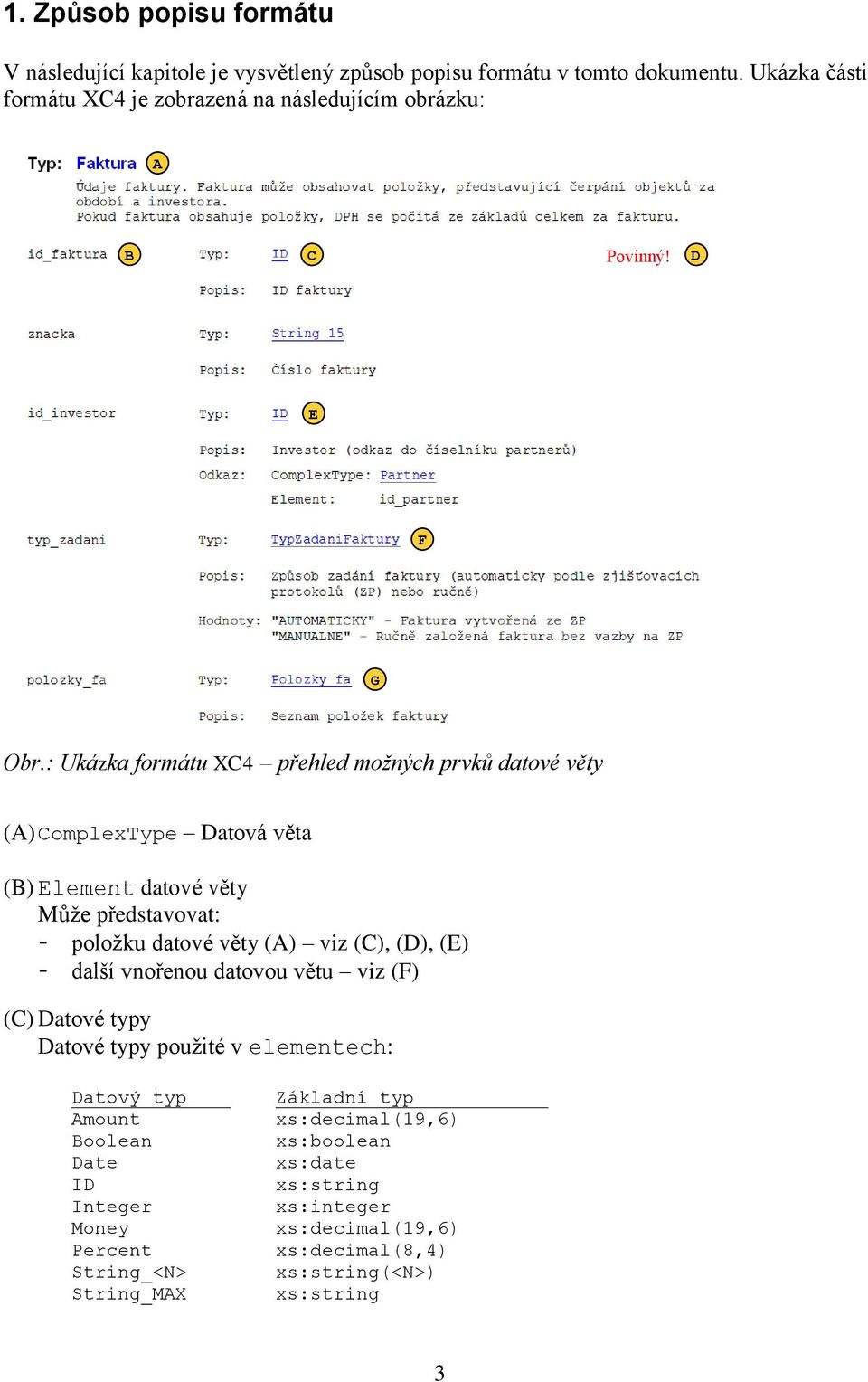 : Ukázka formátu XC4 přehled možných prvků datové věty G = " 1 " (A) ComplexType Datová věta (B) Element datové věty Může představovat: - položku datové věty (A) viz