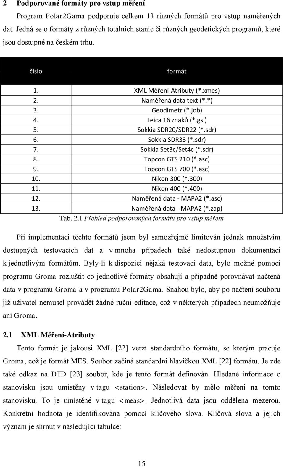 Geodimetr (*.job) 4. Leica 16 znaků (*.gsi) 5. Sokkia SDR20/SDR22 (*.sdr) 6. Sokkia SDR33 (*.sdr) 7. Sokkia Set3c/Set4c (*.sdr) 8. Topcon GTS 210 (*.asc) 9. Topcon GTS 700 (*.asc) 10. Nikon 300 (*.