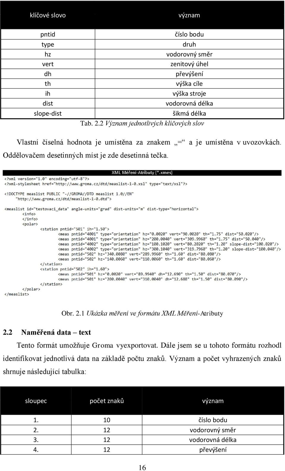 1 Ukázka měření ve formátu XML Měření-Atributy 2.2 Naměřená data text Tento formát umožňuje Groma vyexportovat.