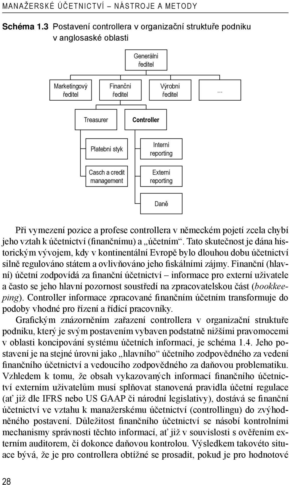 Externí reporting Daně Při vymezení pozice a profese controllera v německém pojetí zcela chybí jeho vztah k účetnictví (finančnímu) a účetním.