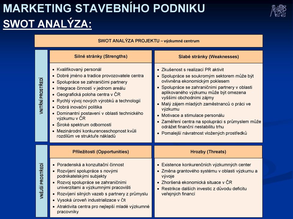 postavení v oblasti technického výzkumu v ČR Široké spektrum odborností Mezinárodní konkurenceschopnost kvůli rozdílům ve struktuře nákladů Zkušenost s realizací PR aktivit Spolupráce se soukromým