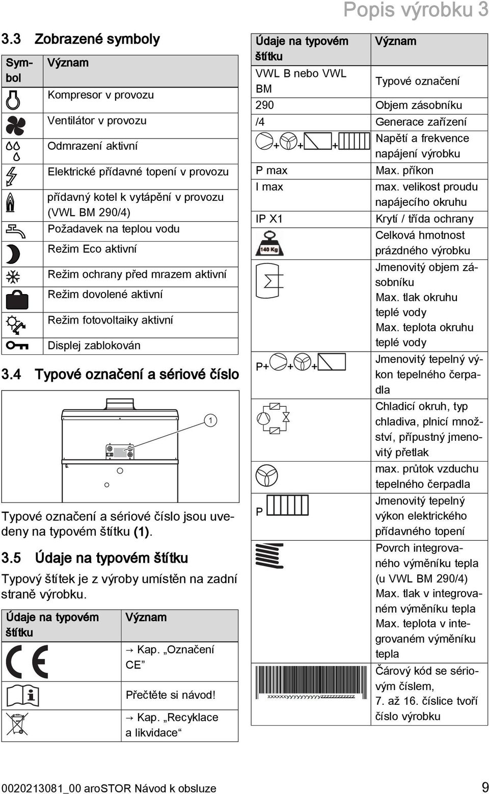 teplou vodu Režim Eco aktivní Režim ochrany před mrazem aktivní Režim dovolené aktivní Režim fotovoltaiky aktivní Displej zablokován 3.