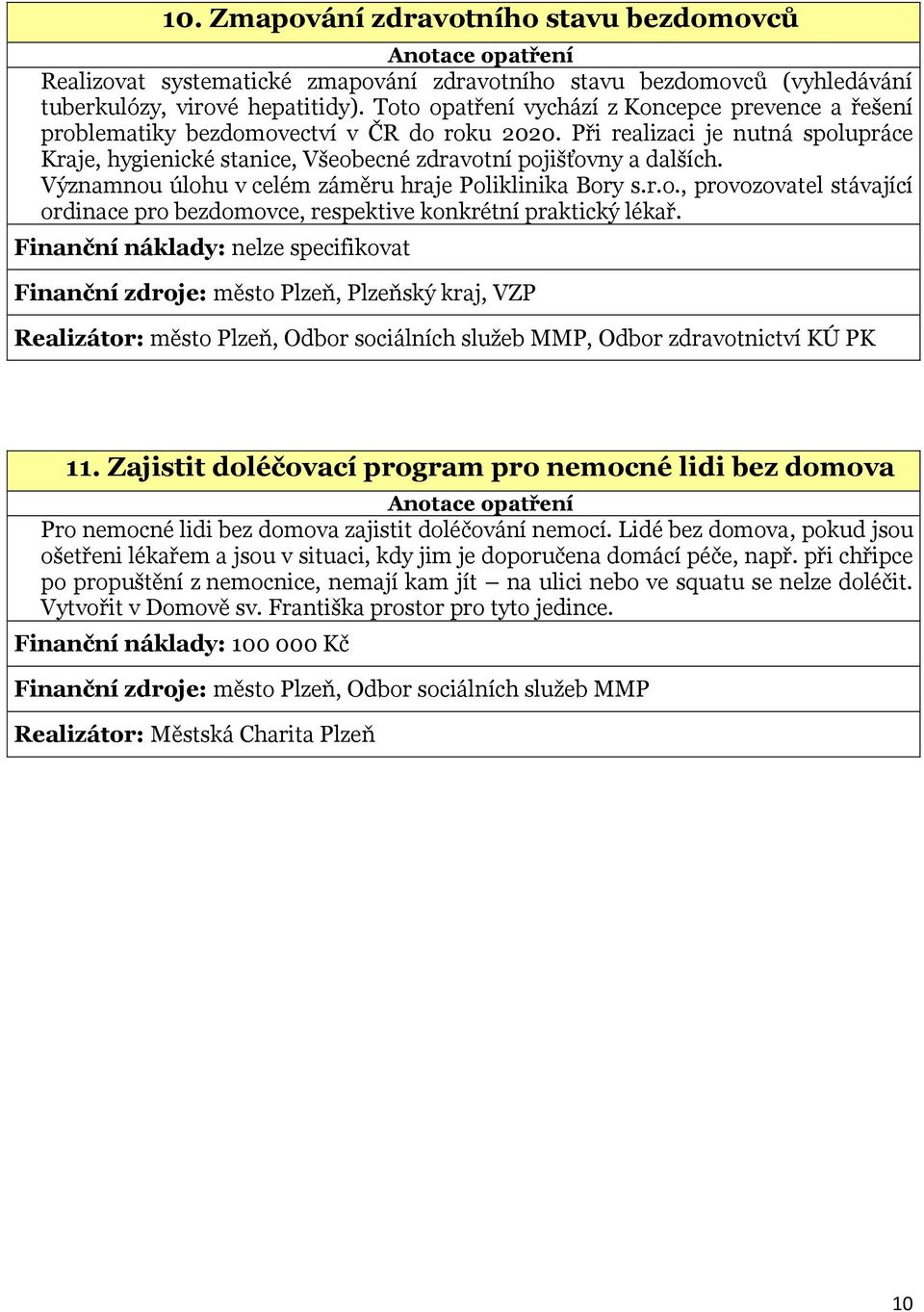 Významnou úlohu v celém záměru hraje Poliklinika Bory s.r.o., provozovatel stávající ordinace pro bezdomovce, respektive konkrétní praktický lékař.