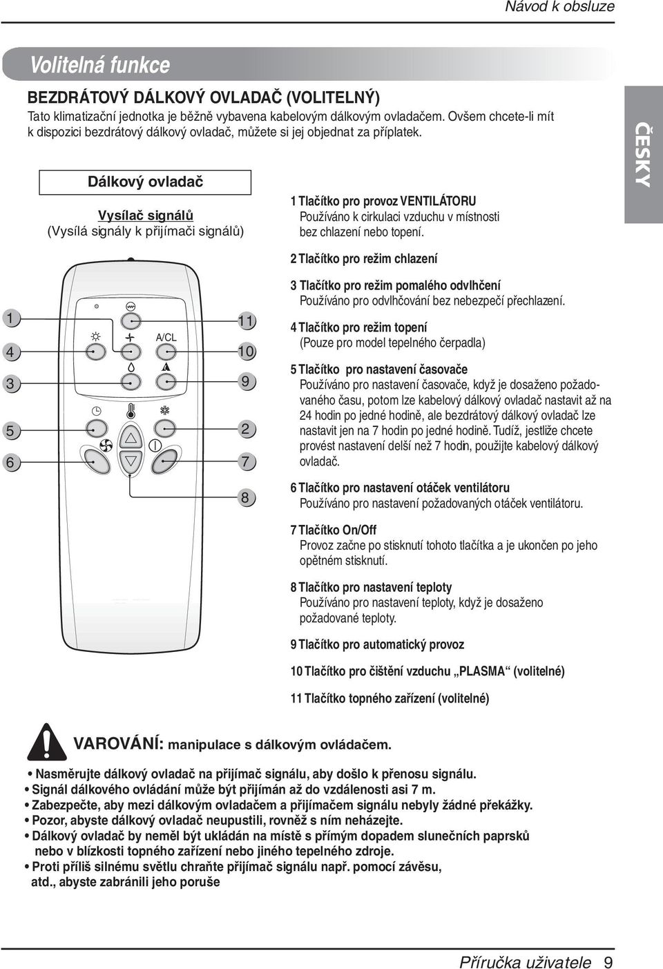 Dálkový ovladač Vysílač signálů (Vysílá signály k přijímači signálů) Tlačítko pro provoz VENTILÁTORU Používáno k cirkulaci vzduchu v místnosti bez chlazení nebo topení.