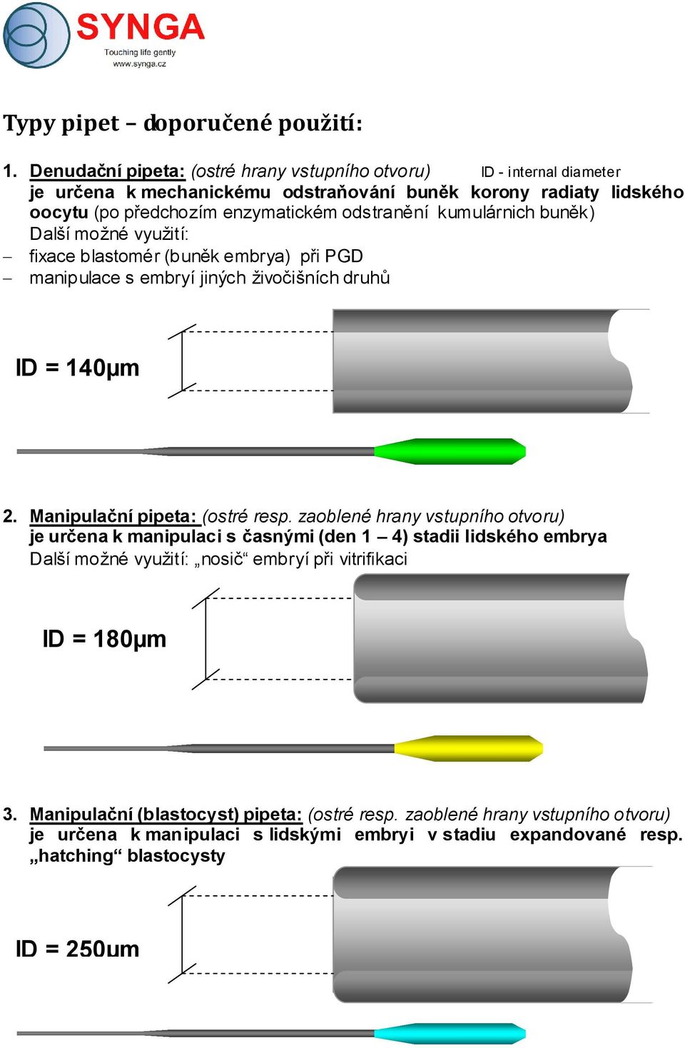 odstranění kuulárnich buněk) Další oţné vyuţití: fixace blastoér (buněk ebrya) při PGD anipulace s ebryí jiných ţivočišních druhů ID = 14µ 2. Manipulační pipeta: (ostré resp.
