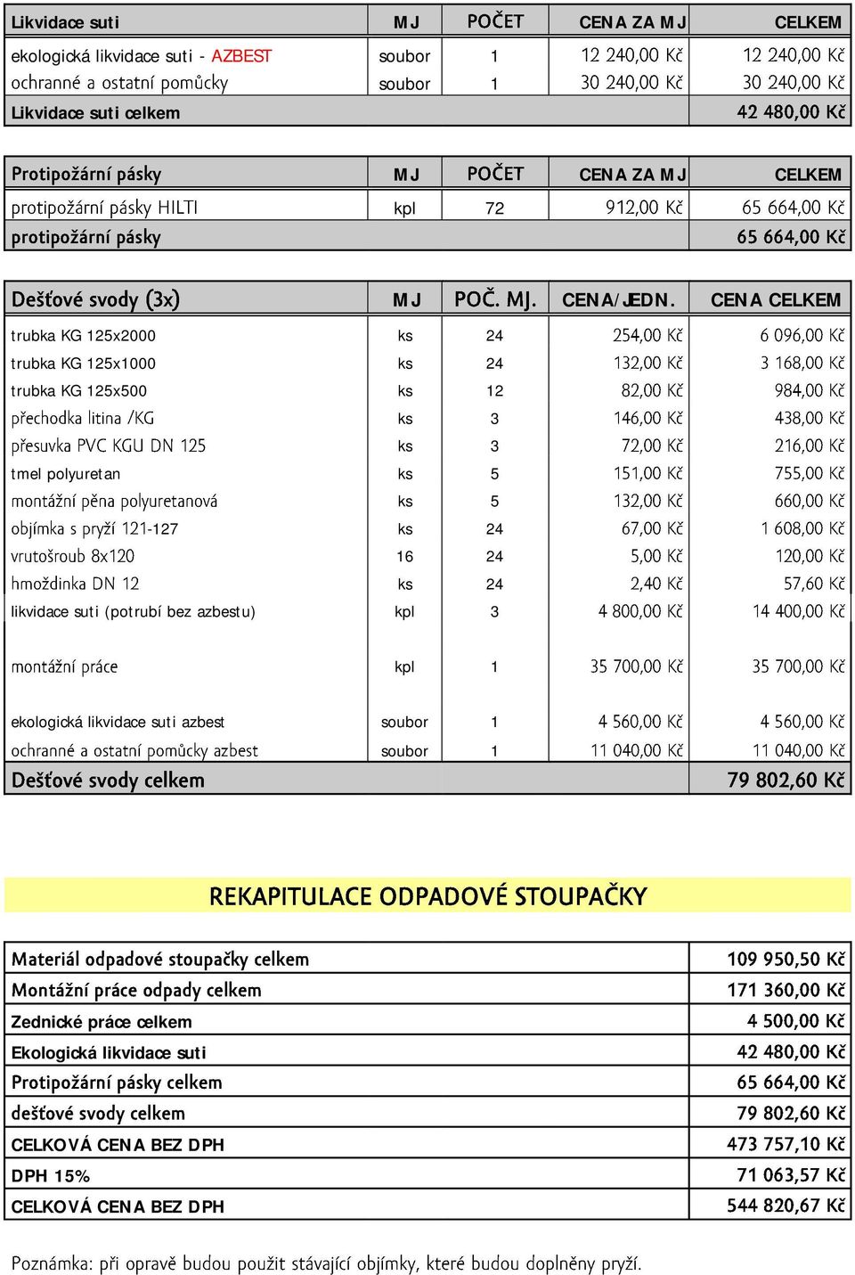 ks 5-127 ks 24 16 24 ks 24 likvidace suti (potrubí bez azbestu) kpl 3 MJ CENA/JEDN.