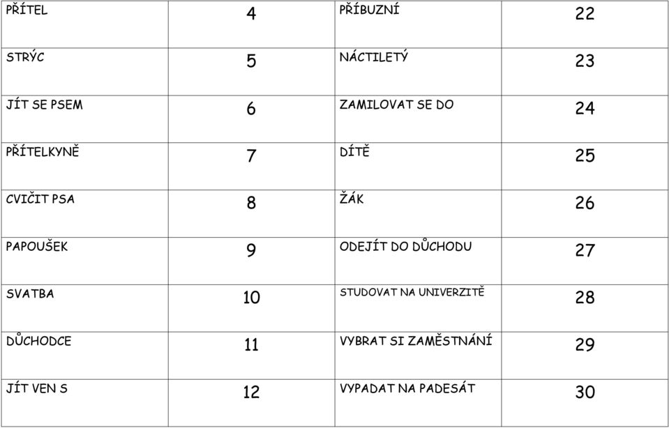 PAPOUŠEK 9 ODEJÍT DO DŮCHODU 27 SVATBA 10 STUDOVAT NA