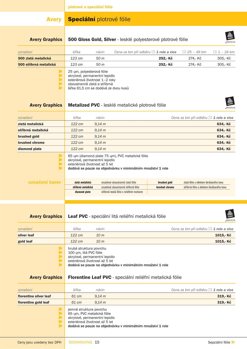 životnost 1 2 roky oboustranně zlatá a stříbrná šířka 61,5 cm se dodává ze dvou kusů Avery Graphics Metalized PVC - lesklé metalické plotrové fólie označení šířka návin Cena za bm při odběru 1 role a
