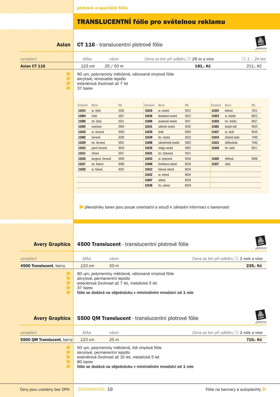 RAL 11614 sv. žlutá 1016 11618 sv. modrá 5012 11624 béžová 1011 11604 žlutá 1007 11636 blankytně modrá 5012 11623 sv. hnědá 8012 11605 tm. žlutá 1021 11609 oceánově modrá 5017 11625 tm.