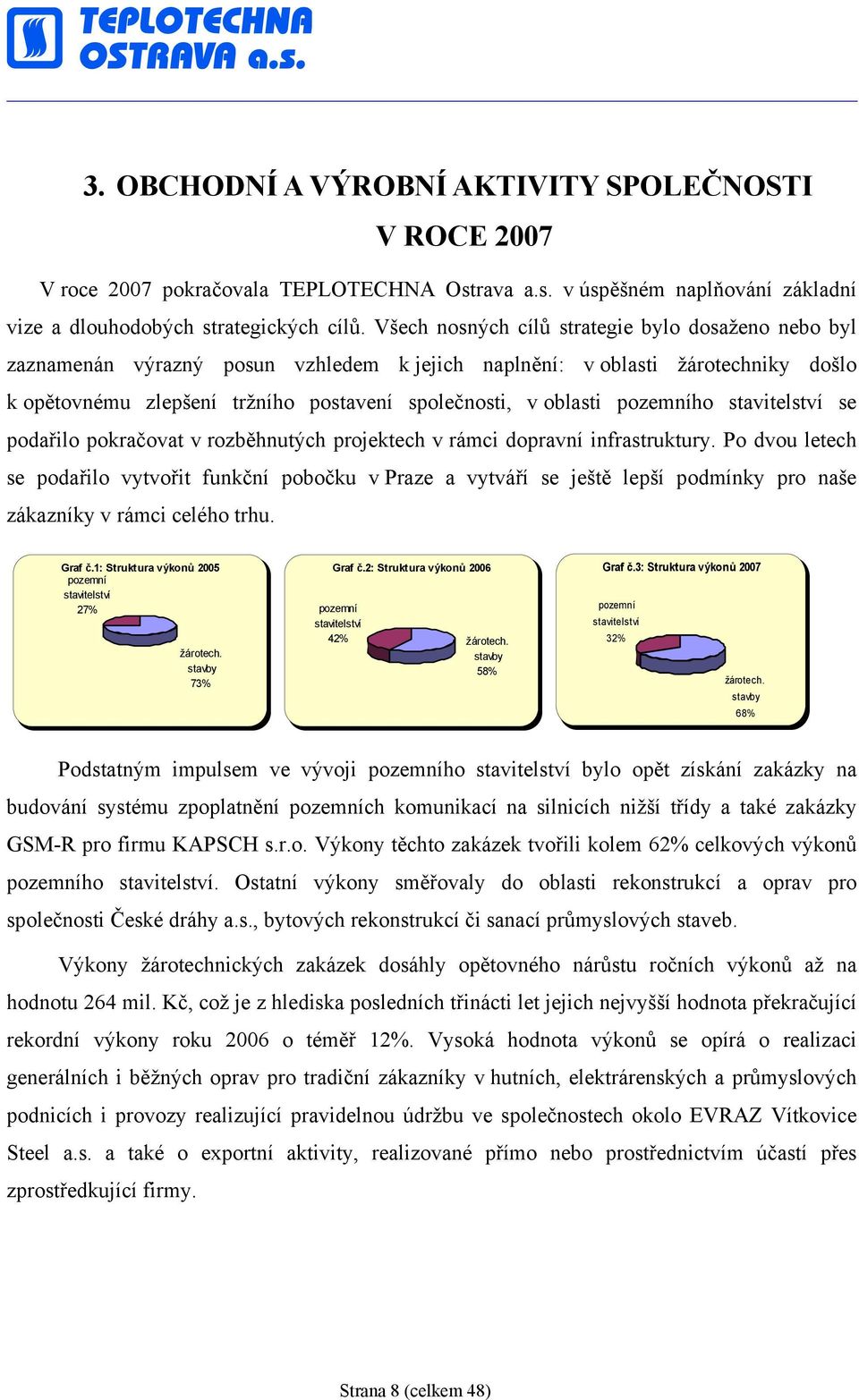 pozemního stavitelství se podařilo pokračovat v rozběhnutých projektech v rámci dopravní infrastruktury.