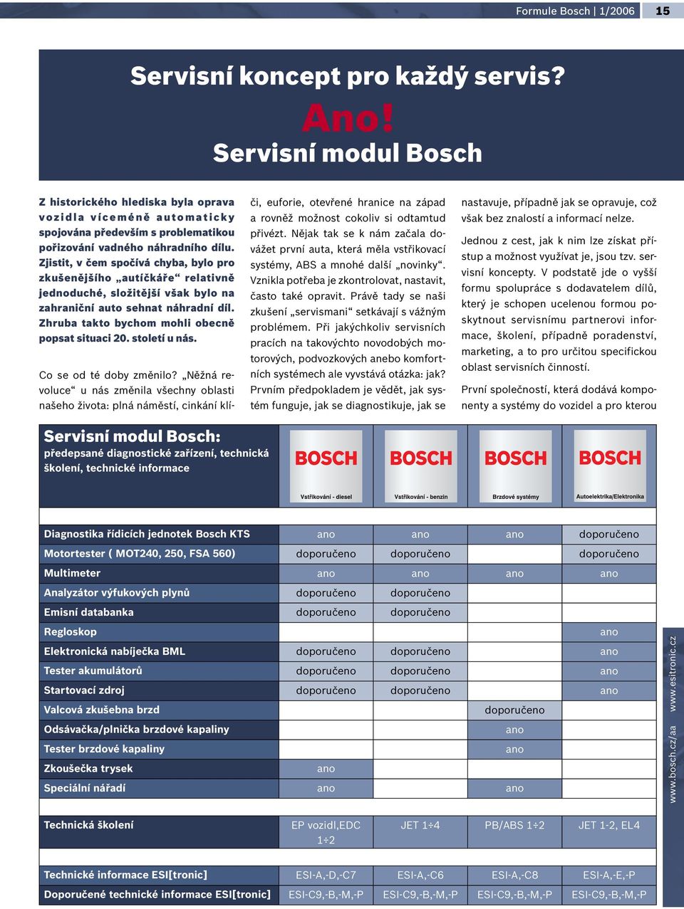 Zjistit, v čem spočívá chyba, bylo pro zkušenějšího autíčkáře relativně jednoduché, složitější však bylo na zahraniční auto sehnat náhradní díl. Zhruba takto bychom mohli obecně popsat situaci 20.