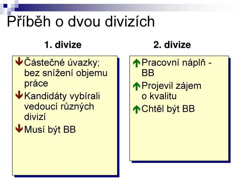 Kandidáty vybírali vedoucí různých divizí Musí