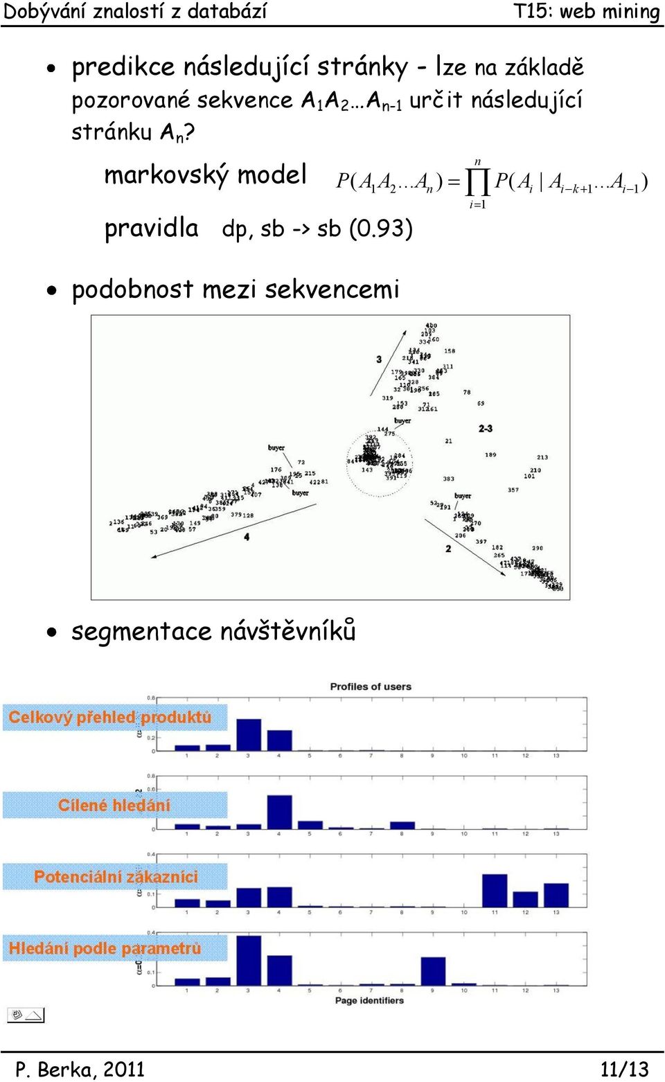 markovský model P( A A pravidla dp, sb -> sb (0.