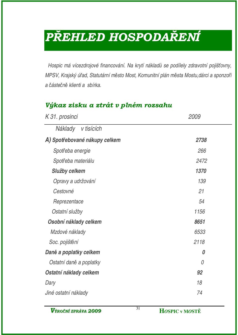 sbírka. Výkaz zisku a ztrát v plném rozsahu K 31.