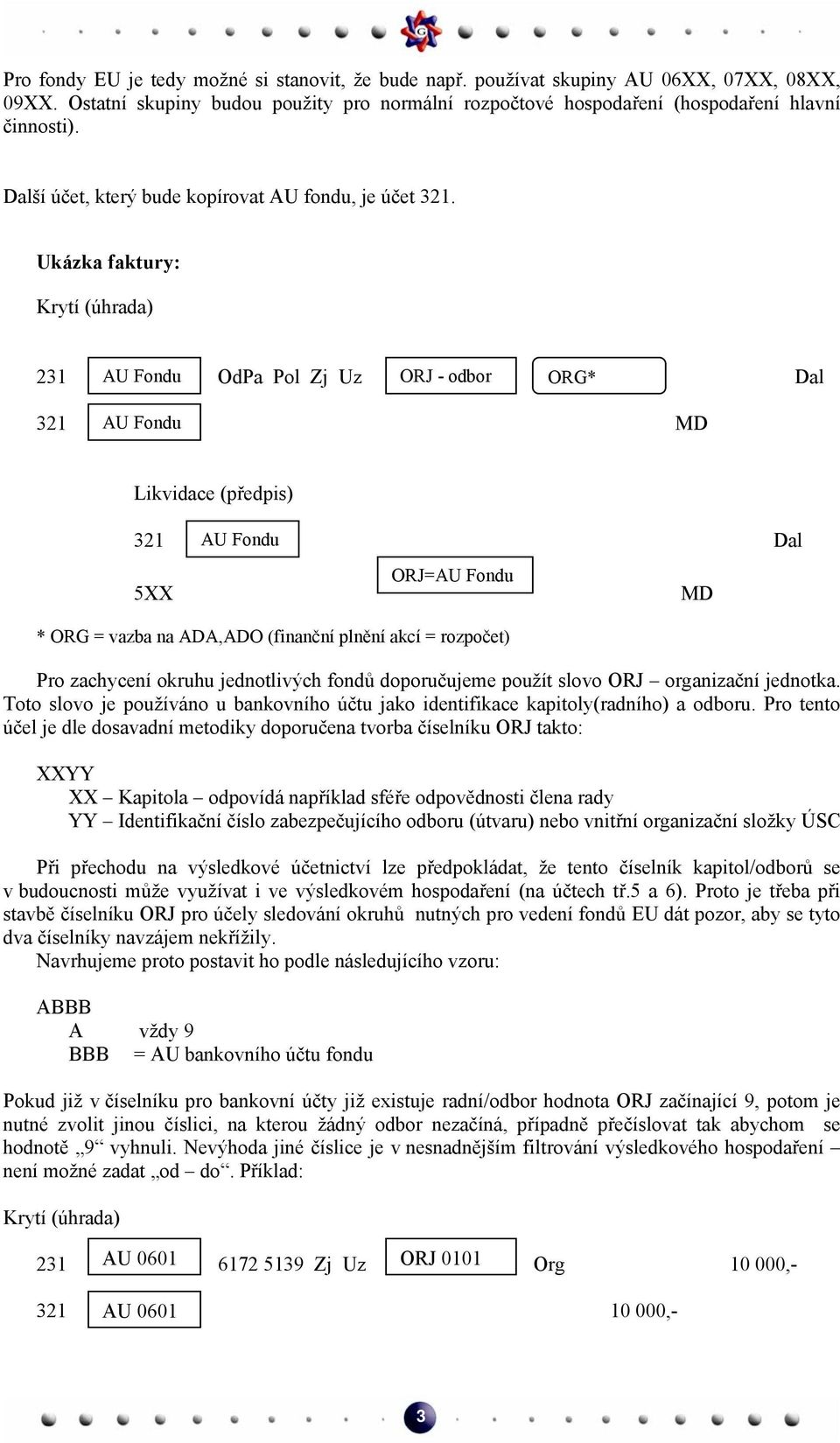 Ukázka faktury: Krytí (úhrada) 231 AU Fondu OdPa Pol Zj Uz ORJ - odbor Org ORG* Dal 321 AU Fondu MD Likvidace (předpis) 321 AU Fondu Dal 5XX ORJ=AU Fondu MD * ORG = vazba na ADA,ADO (finanční plnění