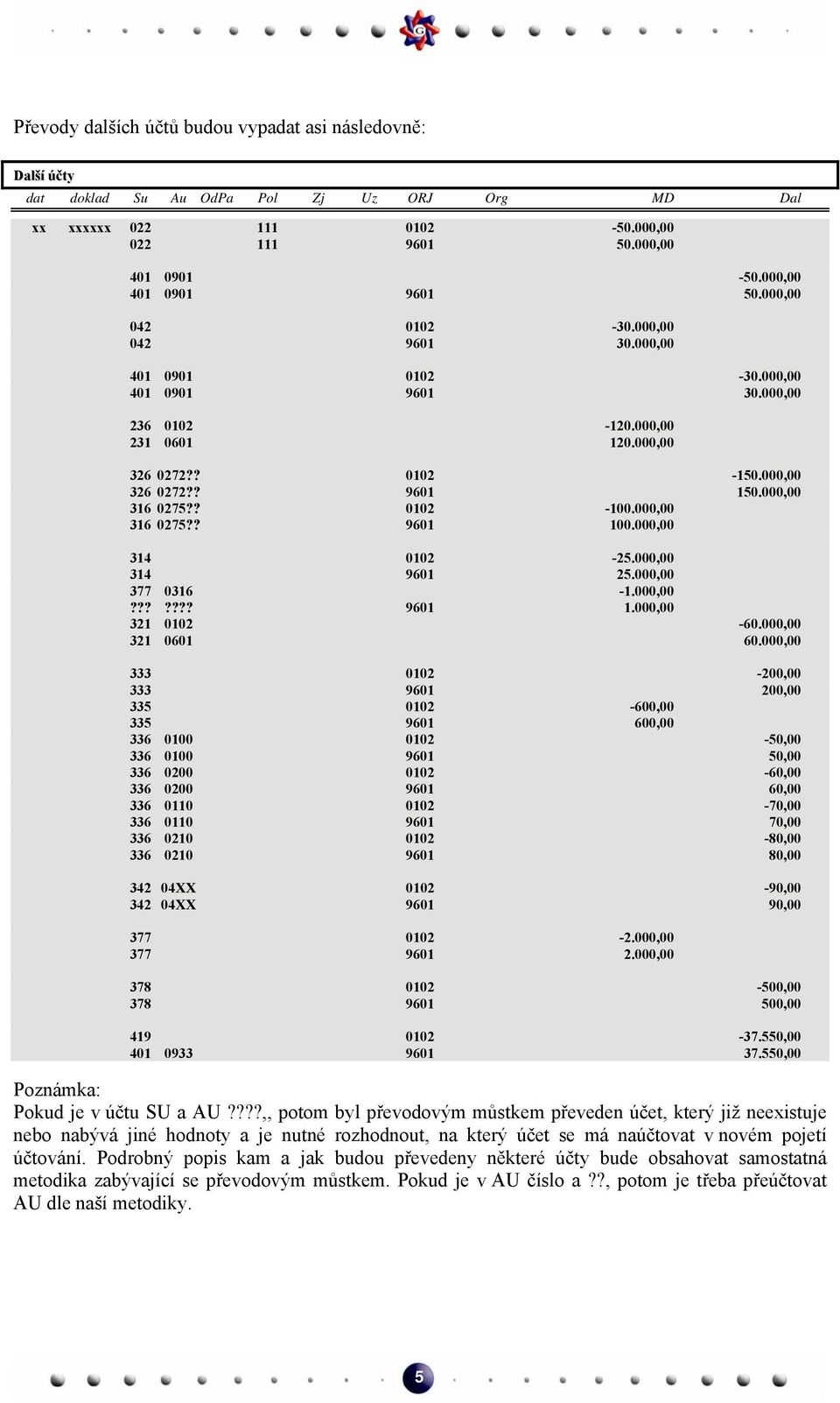 000,00 316 0275?? 0102-100.000,00 316 0275?? 9601 100.000,00 314 0102-25.000,00 314 9601 25.000,00 377 0316-1.000,00??????? 9601 1.000,00 321 0102-60.000,00 321 0601 60.