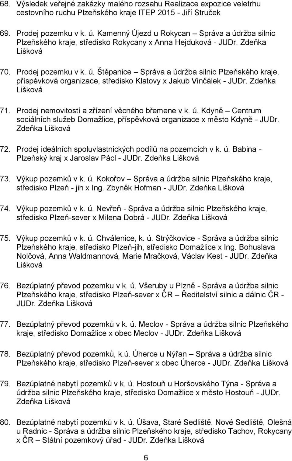 Zdeňka Lišková 71. Prodej nemovitostí a zřízení věcného břemene v k. ú. Kdyně Centrum sociálních služeb Domažlice, příspěvková organizace x město Kdyně - JUDr. Zdeňka Lišková 72.