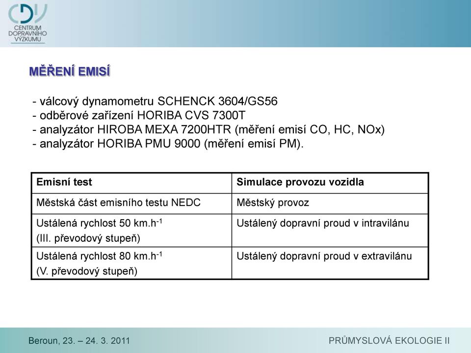 Emisní test Městská část emisního testu NEDC Ustálená rychlost 50 km.h -1 (III.