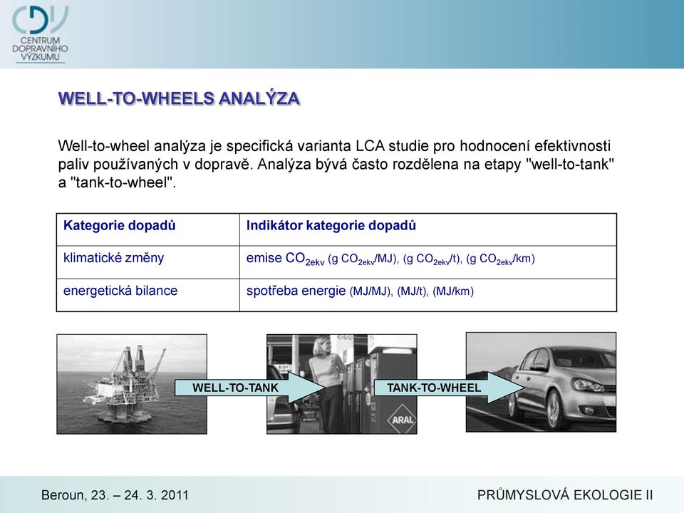 Analýza bývá často rozdělena na etapy "well-to-tank" a "tank-to-wheel".
