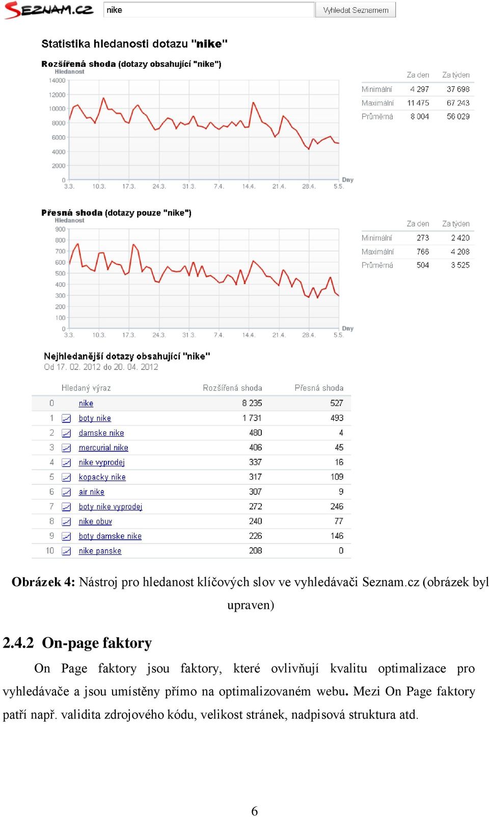 2 On-page faktory On Page faktory jsou faktory, které ovlivňují kvalitu optimalizace