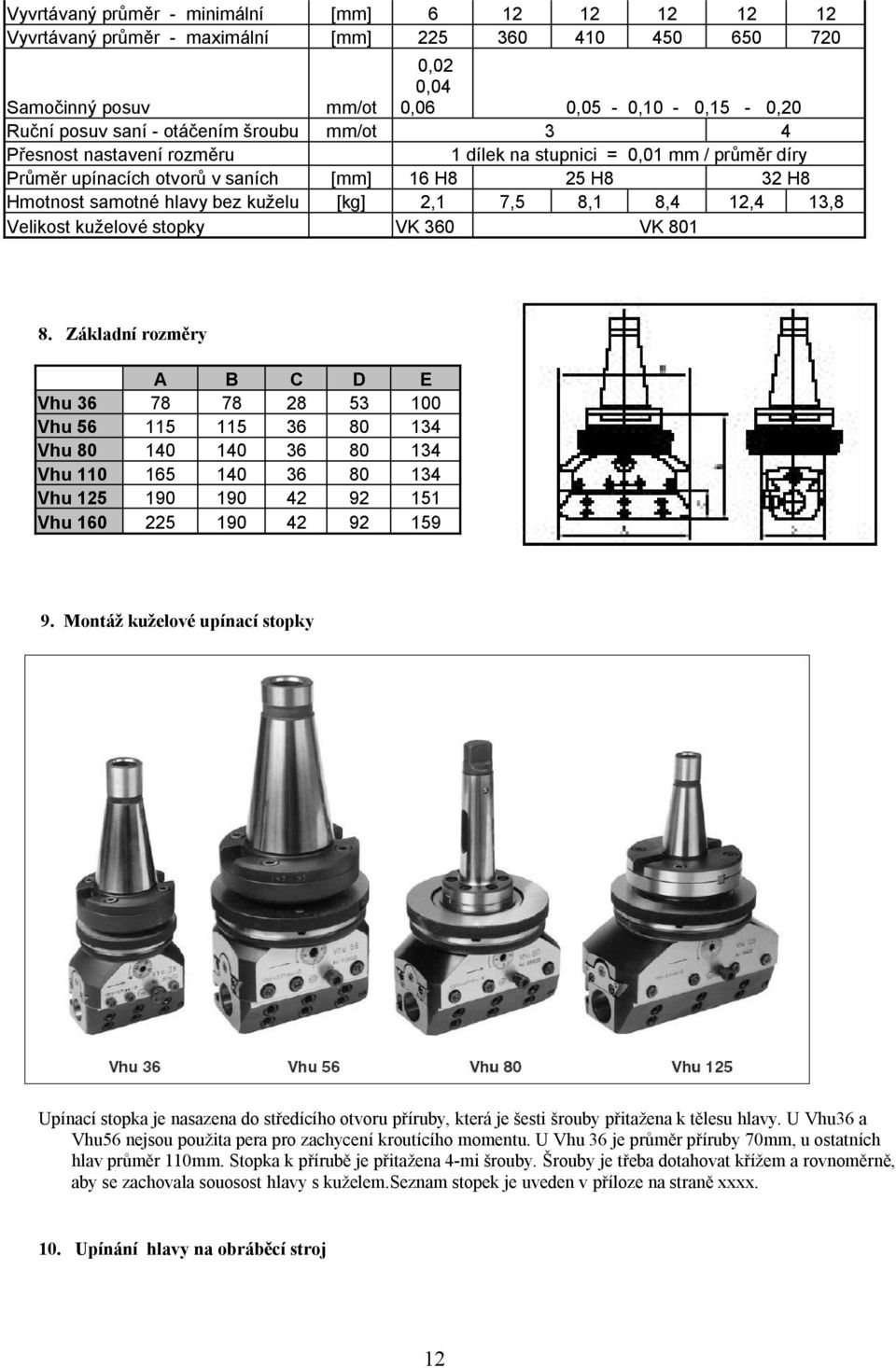 12,4 13,8 Velikost kuželové stopky VK 360 VK 801 8.